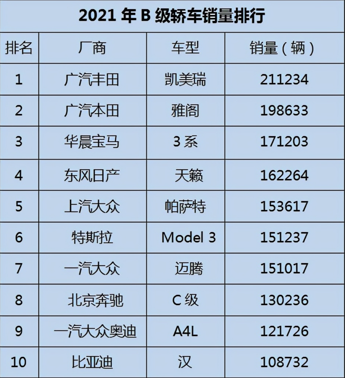 全新Tiguan西班牙市场售价公布 约合人民币33万-41万