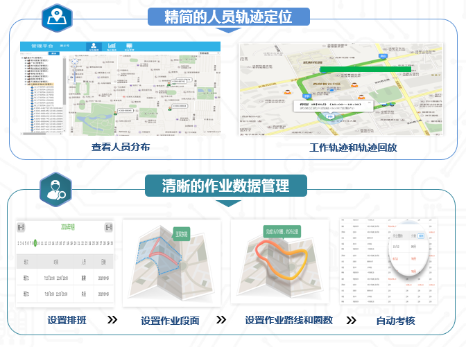 Green Hills Software与恩智浦合作 提供以生产为中心的软件定义车辆解决方案