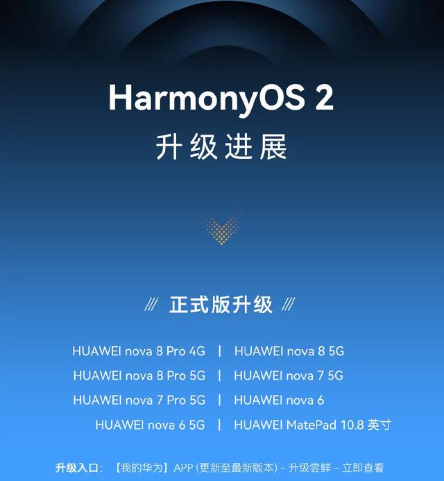 引望迎新进展，长安难离华为，华为到处“找朋友”