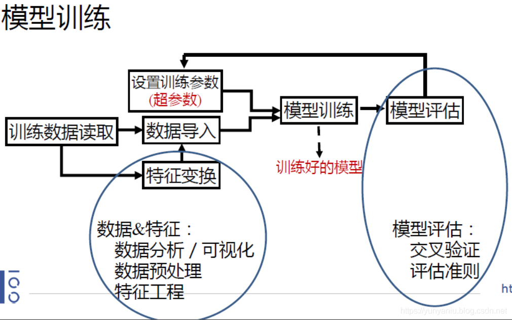 西门子与Boson Energy合作开发废弃物制氢技术 以促进清洁能源发展西门子与Boson Energy合作开发废弃物制氢技术 以促进清洁能源发展