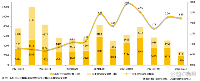 现购Urus让利直降5.4万 最低仅售294万