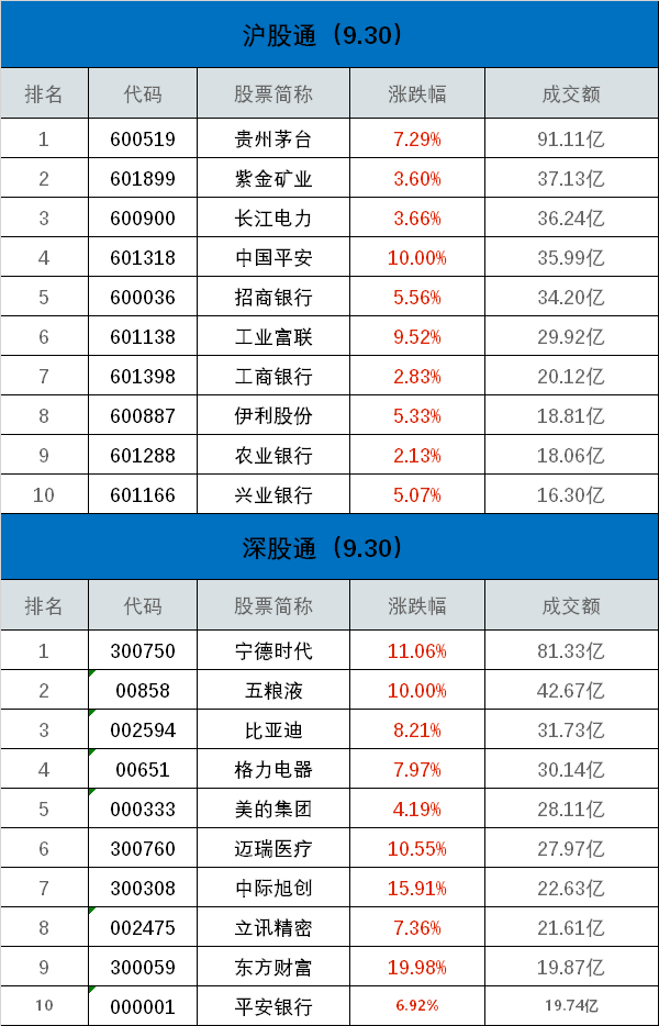 成都欧陆4S店售价282.50万起 优惠高达10.00万