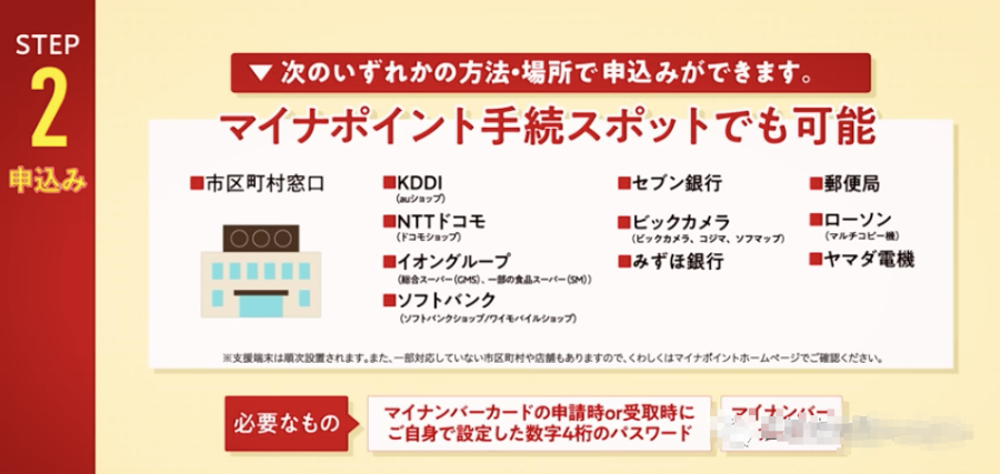 Swift Navigation和KDDI在日本推出Skylark精确定位服务Swift Navigation和KDDI在日本推出Skylark精确定位服务