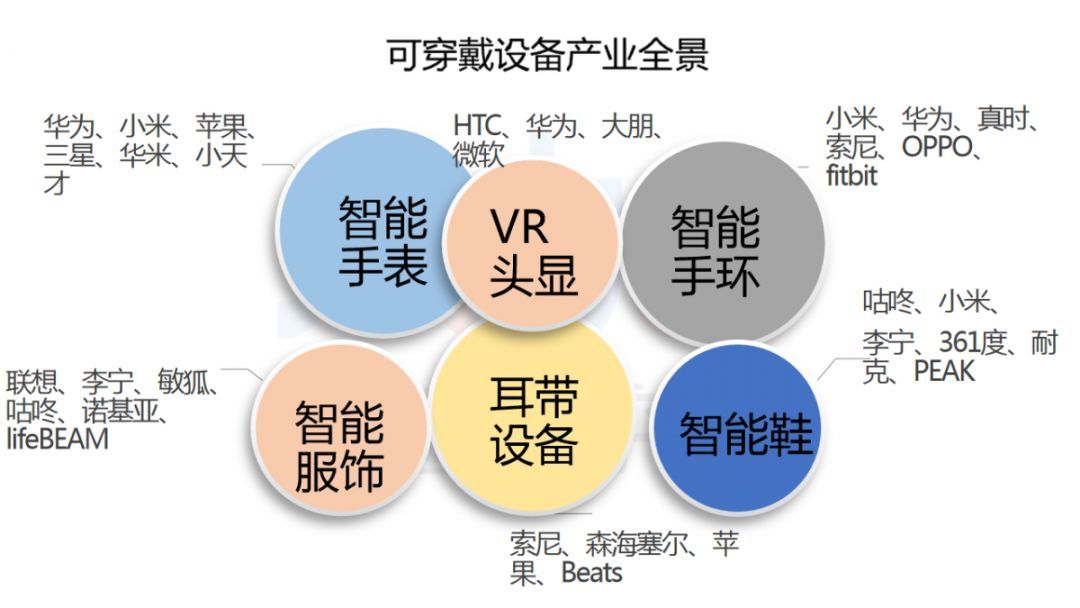 韩国研究人员开发可穿戴能量收集器 将效率提高280倍韩国研究人员开发可穿戴能量收集器 将效率提高280倍