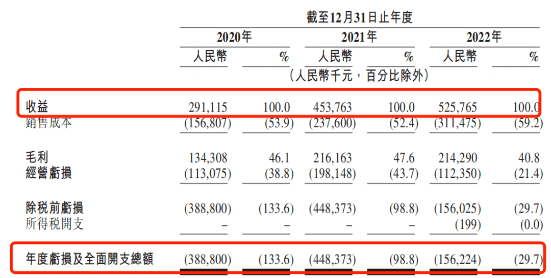 日产汽车深陷亏损泥潭:合并失败与重组压力加剧困境