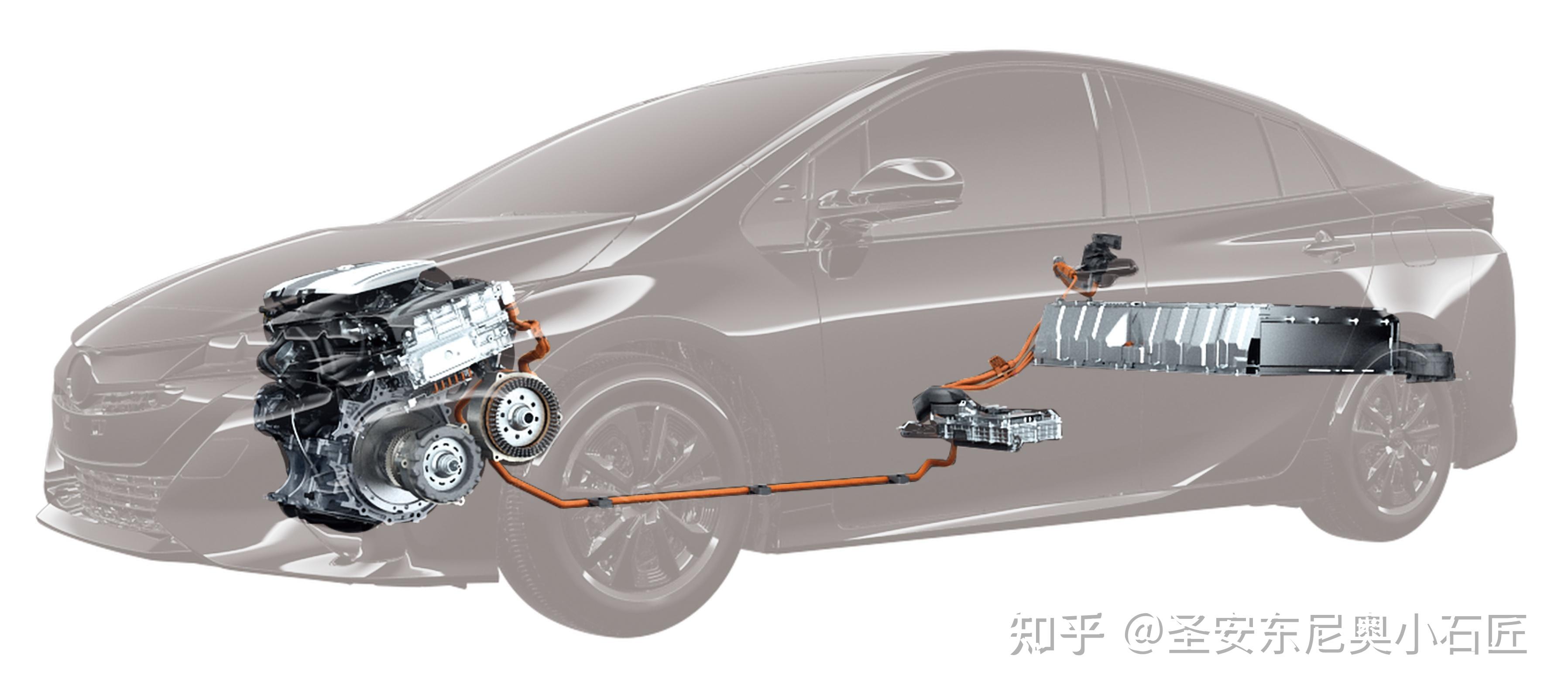 Motive推出AI模型Positive Driving 倡导并强化安全驾驶行为Motive推出AI模型Positive Driving 倡导并强化安全驾驶行为