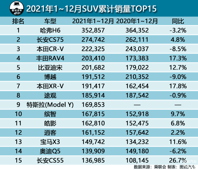 汽车5种数据非法采集被“点名”