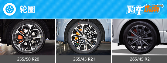 成都长安UNI-K 智电iDD最高降1.50万 最低仅售17.29万