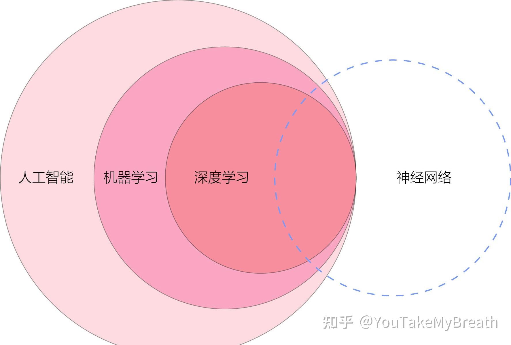 Fraunhofe发明认知监测系统 可利用智能传感器网络和人工智能算法缓解驾驶员压力Fraunhofe发明认知监测系统 可利用智能传感器网络和人工智能算法缓解驾驶员压力