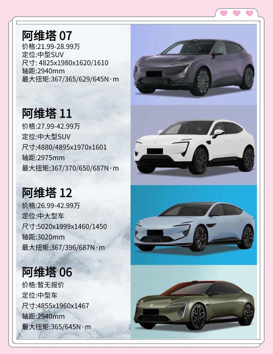 新款阿维塔06正式上市 售价为20.99-27.99万