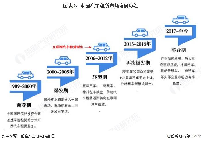 德研究机构:汽车行业的未来在于与中国合作