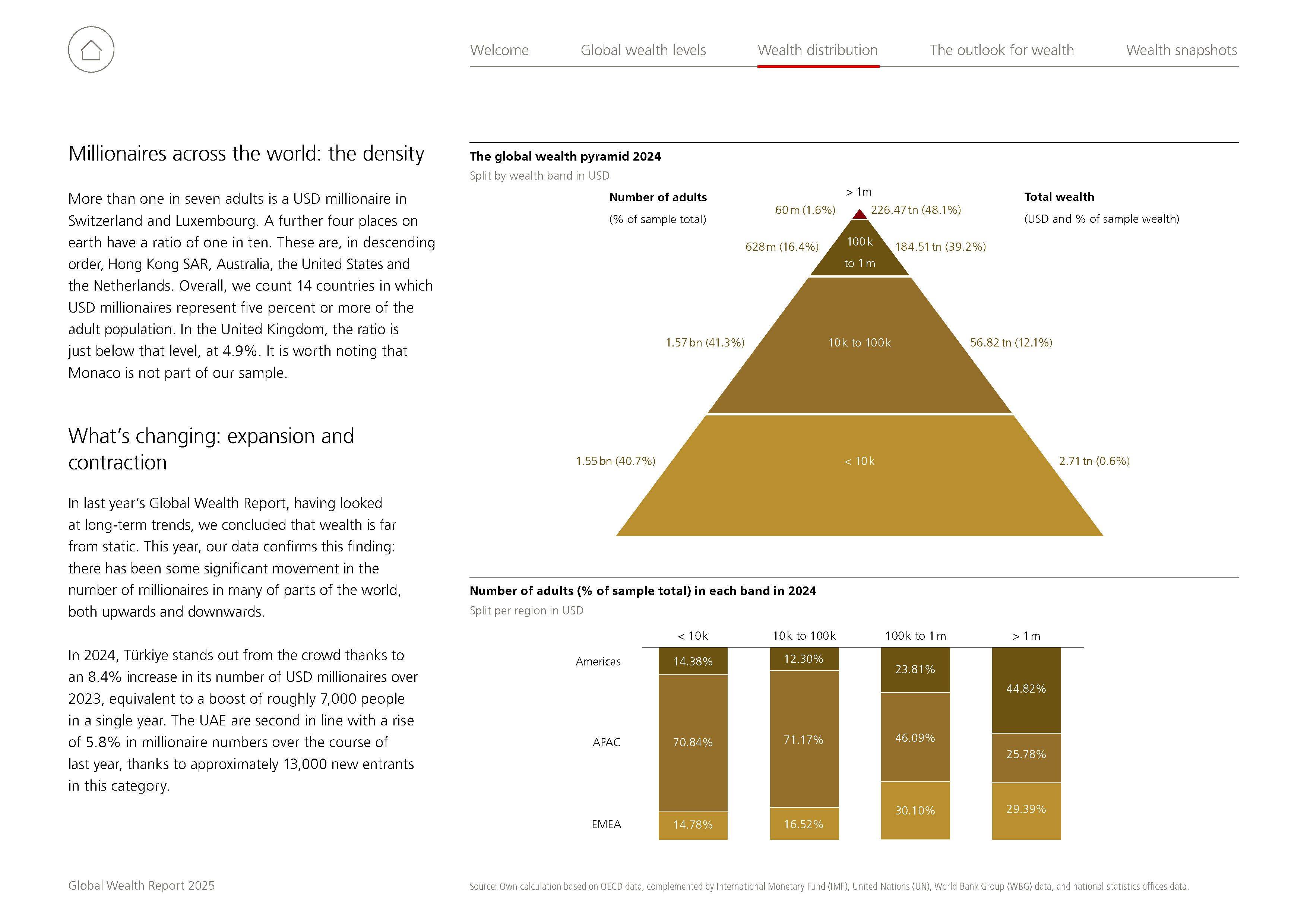 Stellantis 2025年净亏损223亿欧元