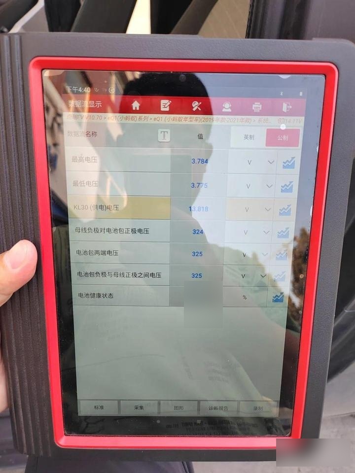 成都小蚂蚁最高降0.30万 最低仅售5.19万