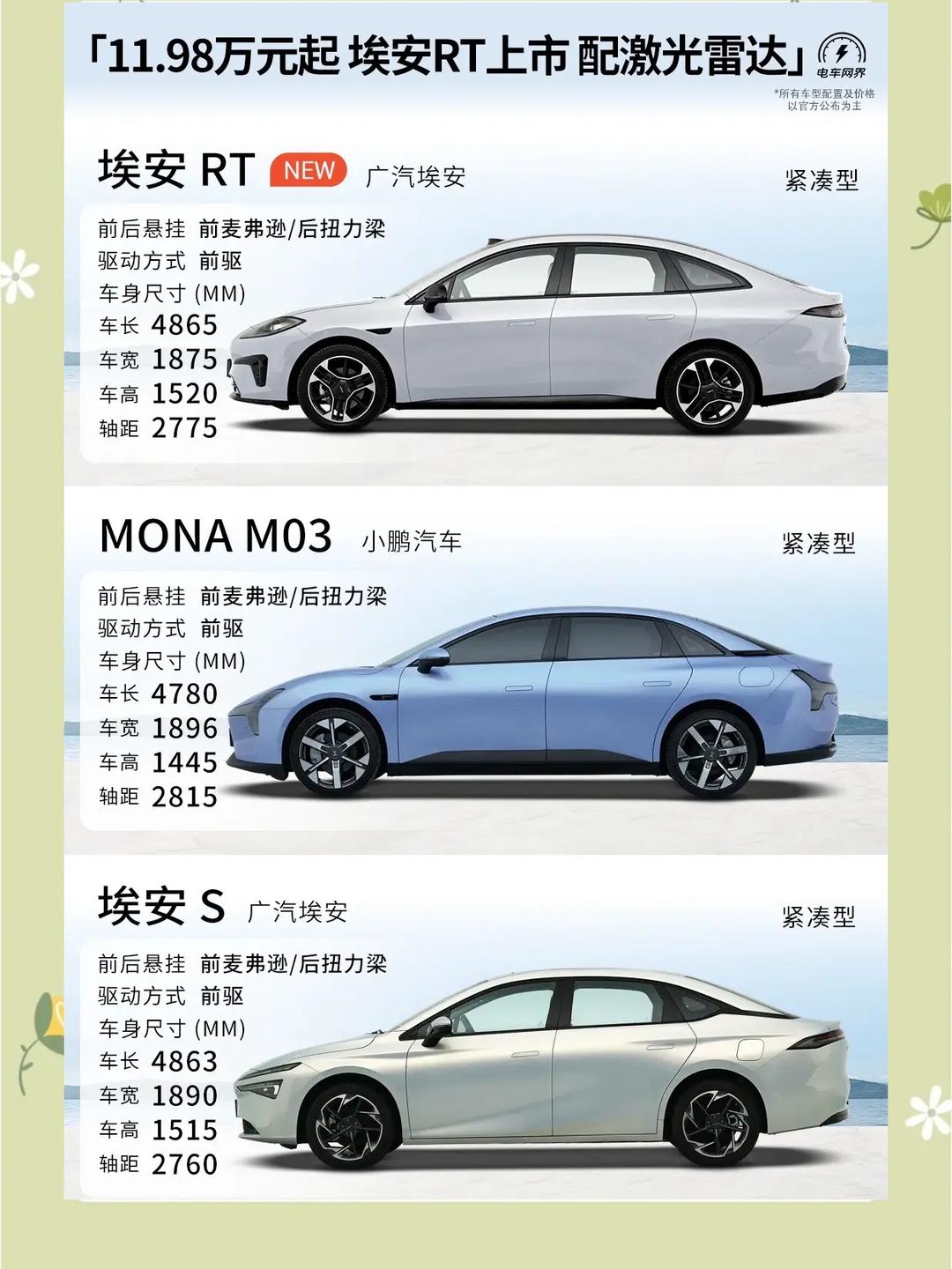 埃安i60新版本官宣3月2日上市