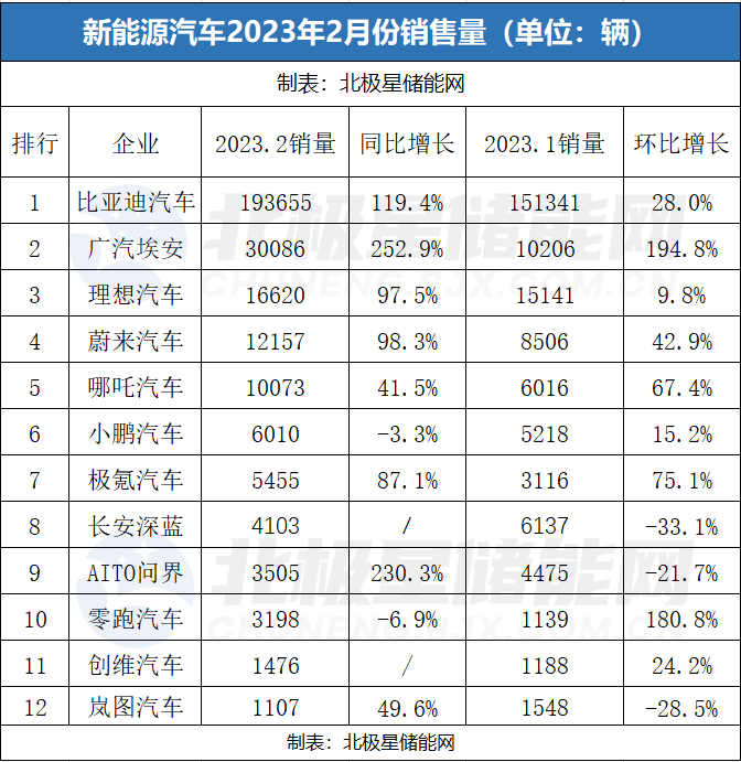 黑芝麻智能荣获2023金辑奖中国汽车新供应链百强