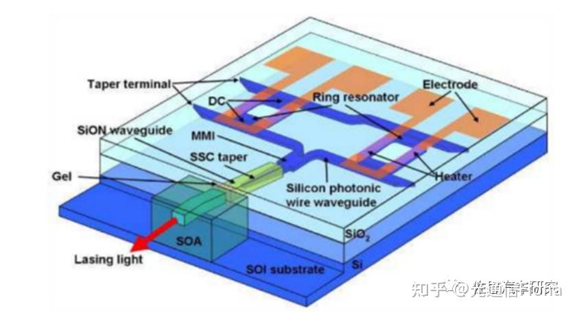 罗德与施瓦茨和IPG Automotive推出完整的硬件在环汽车雷达测试解决方案