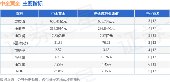 成都风景智蓝G5新能源降价3.92万 最低仅售12.86万