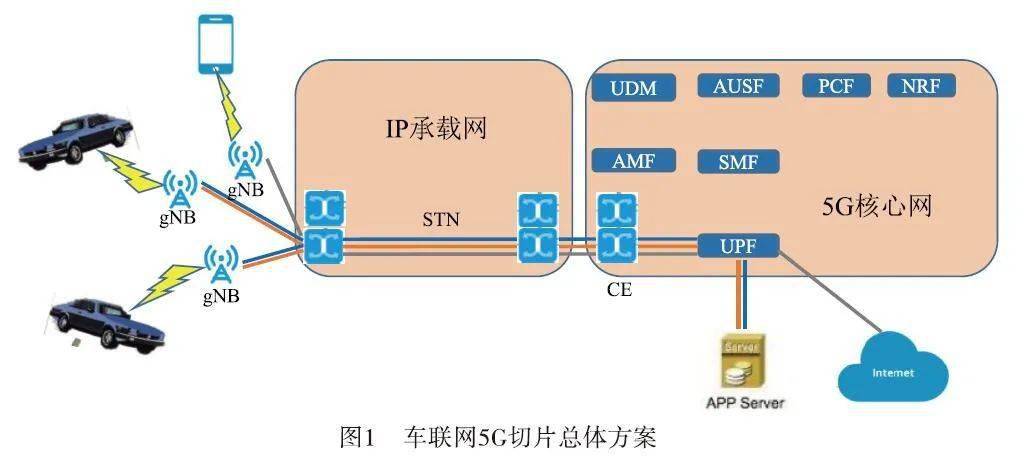 Applied Information为紧急车辆提供车联网技术 可缩短车辆在十字路口的等待时间Applied Information为紧急车辆提供车联网技术 可缩短车辆在十字路口的等待时间