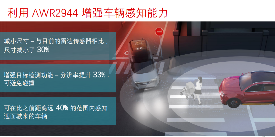 Cyngn获得新专利 可提高自动驾驶汽车传感器数据准确性Cyngn获得新专利 可提高自动驾驶汽车传感器数据准确性