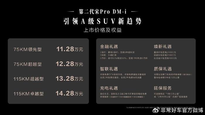 比亚迪第二代宋Pro DM-i上市 11.28万元起售