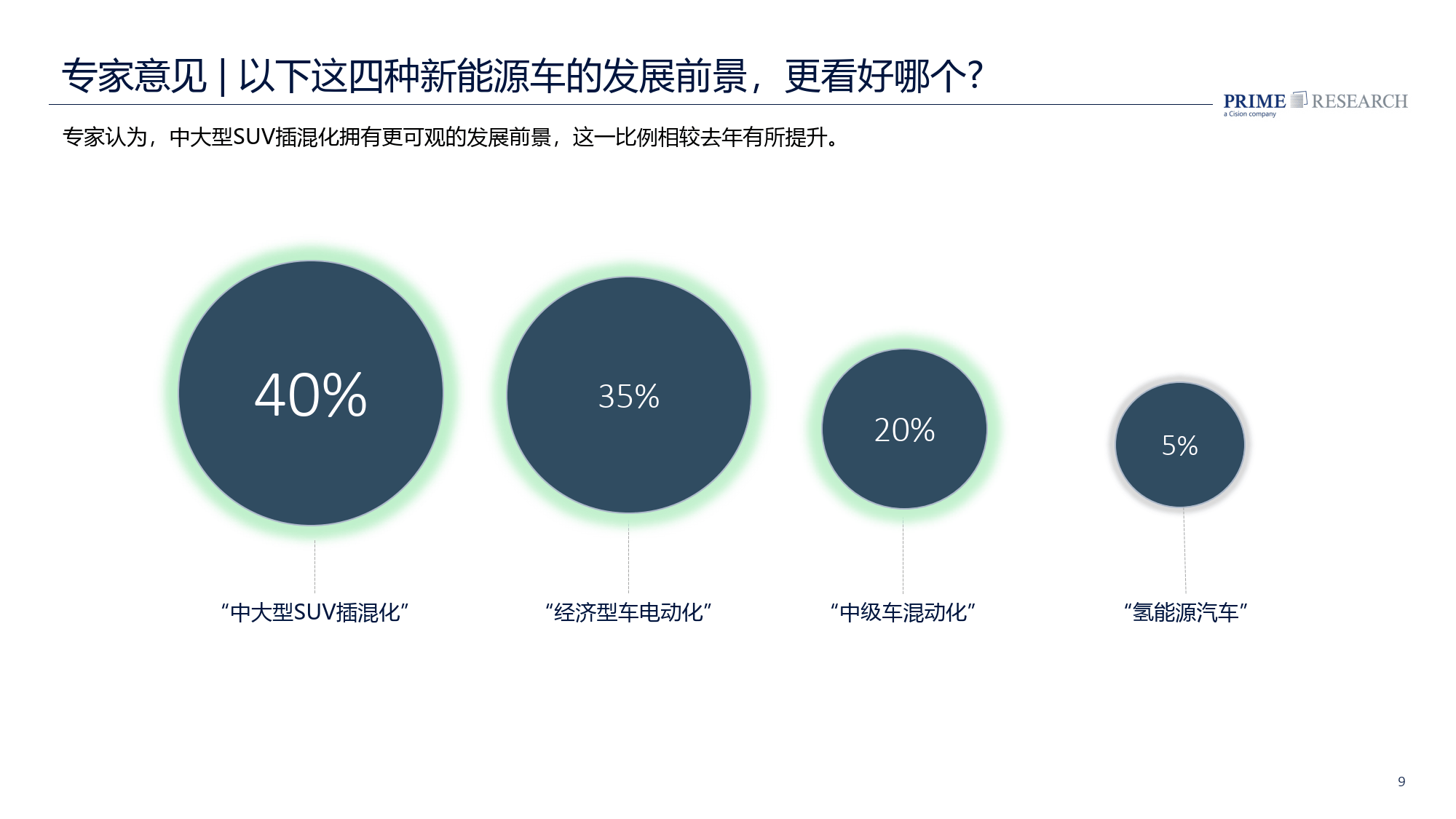 揭开人类并道的面纱：新模型帮助自动驾驶汽车像人类一样驾驶揭开人类并道的面纱：新模型帮助自动驾驶汽车像人类一样驾驶