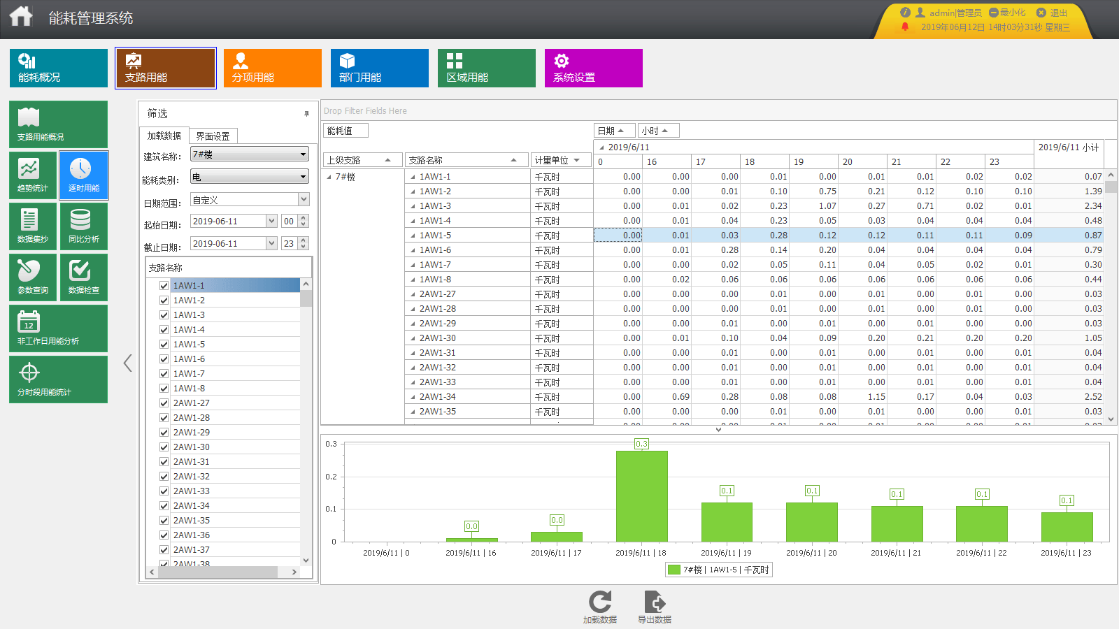 TDK推出第二代用于汽车安全应用的6轴IMUTDK推出第二代用于汽车安全应用的6轴IMU