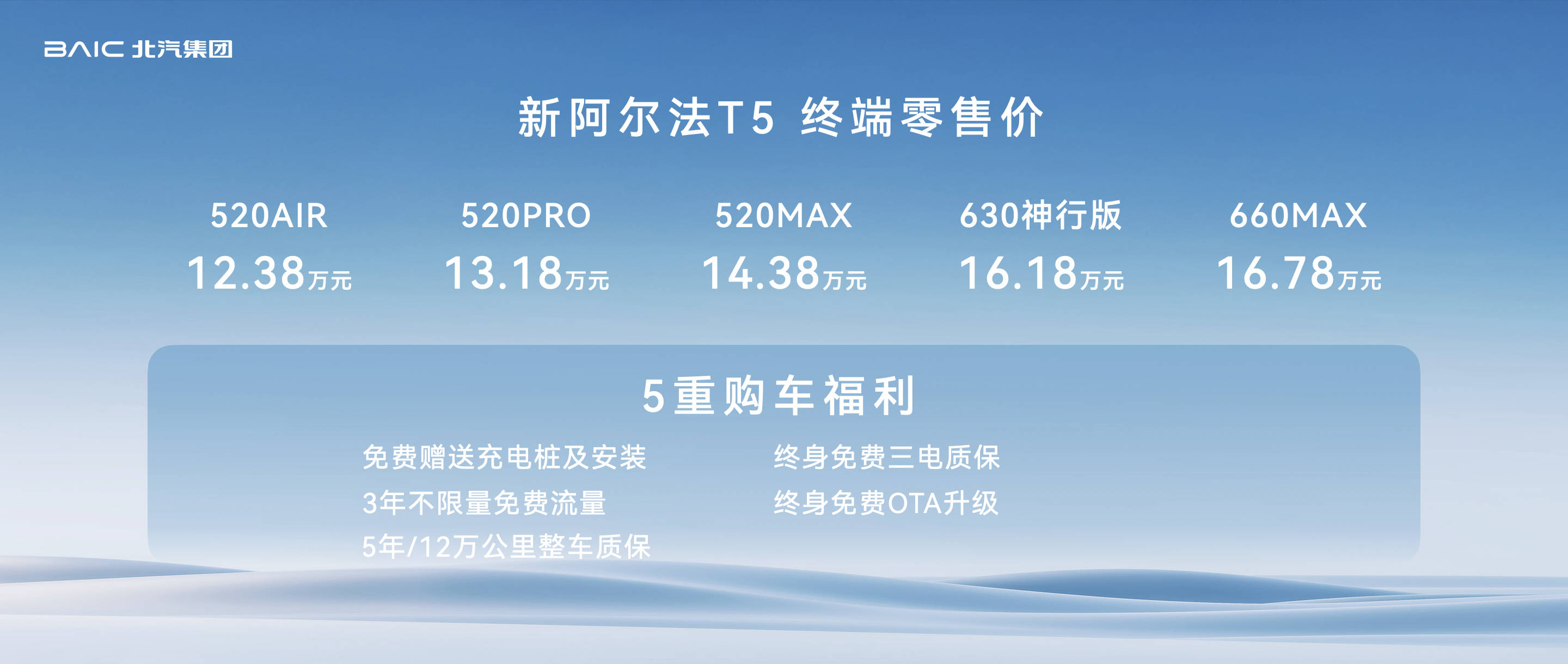 极狐新阿尔法T5广州车展上市 终端零售价12.38万元起