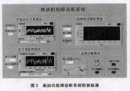 美国科学家研发新型电池故障诊断系统 延长预警时间美国科学家研发新型电池故障诊断系统 延长预警时间