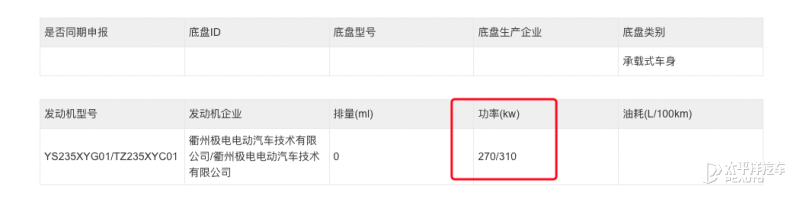 红旗天工06申报图曝光 提供单电机/双电机动力