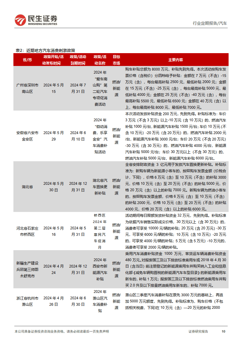 高阶智驾加速渗透 2025年或成商业化关键拐点