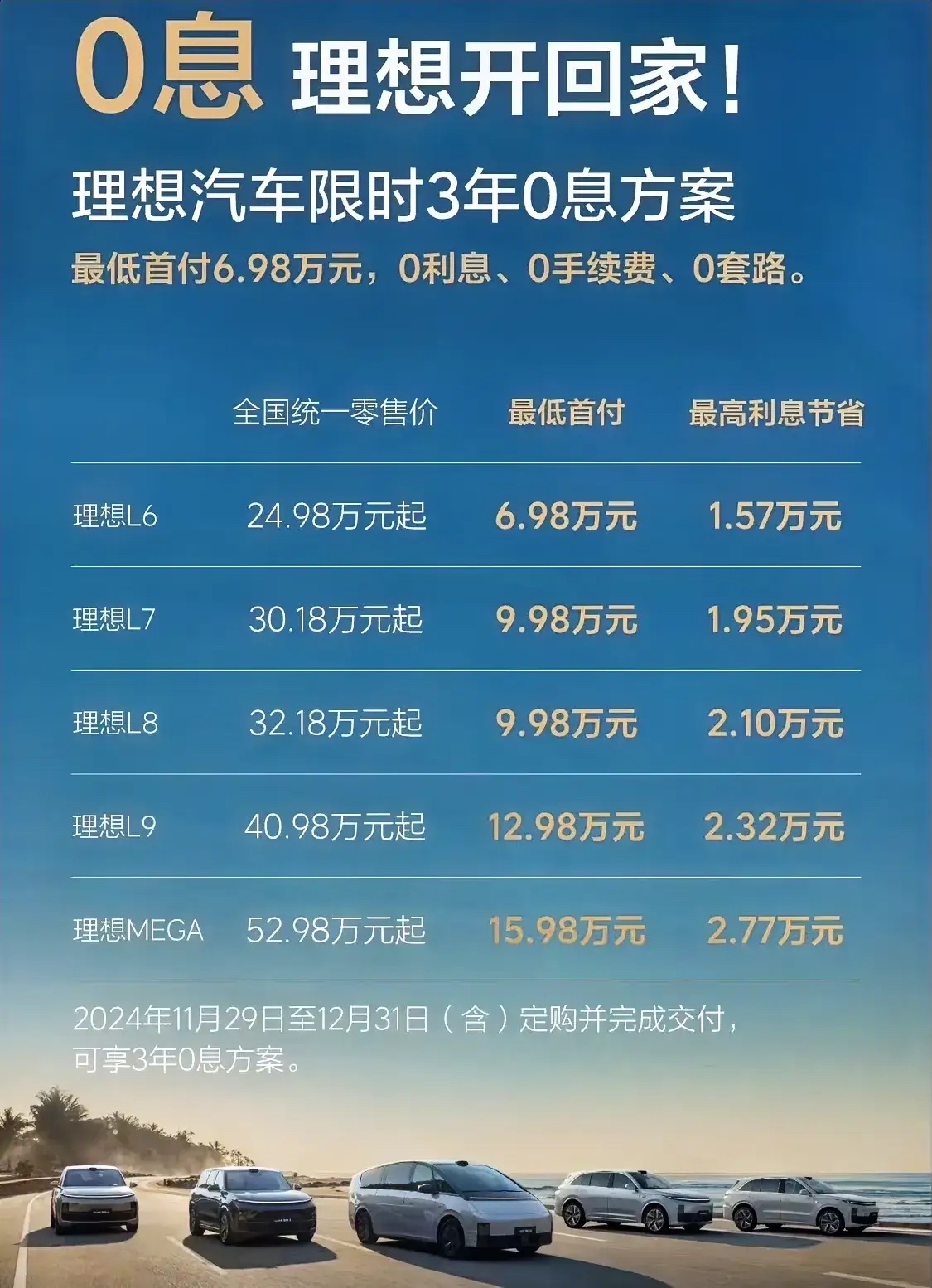 丰田第三财季营业利润降28%，仍上调2025财年预期