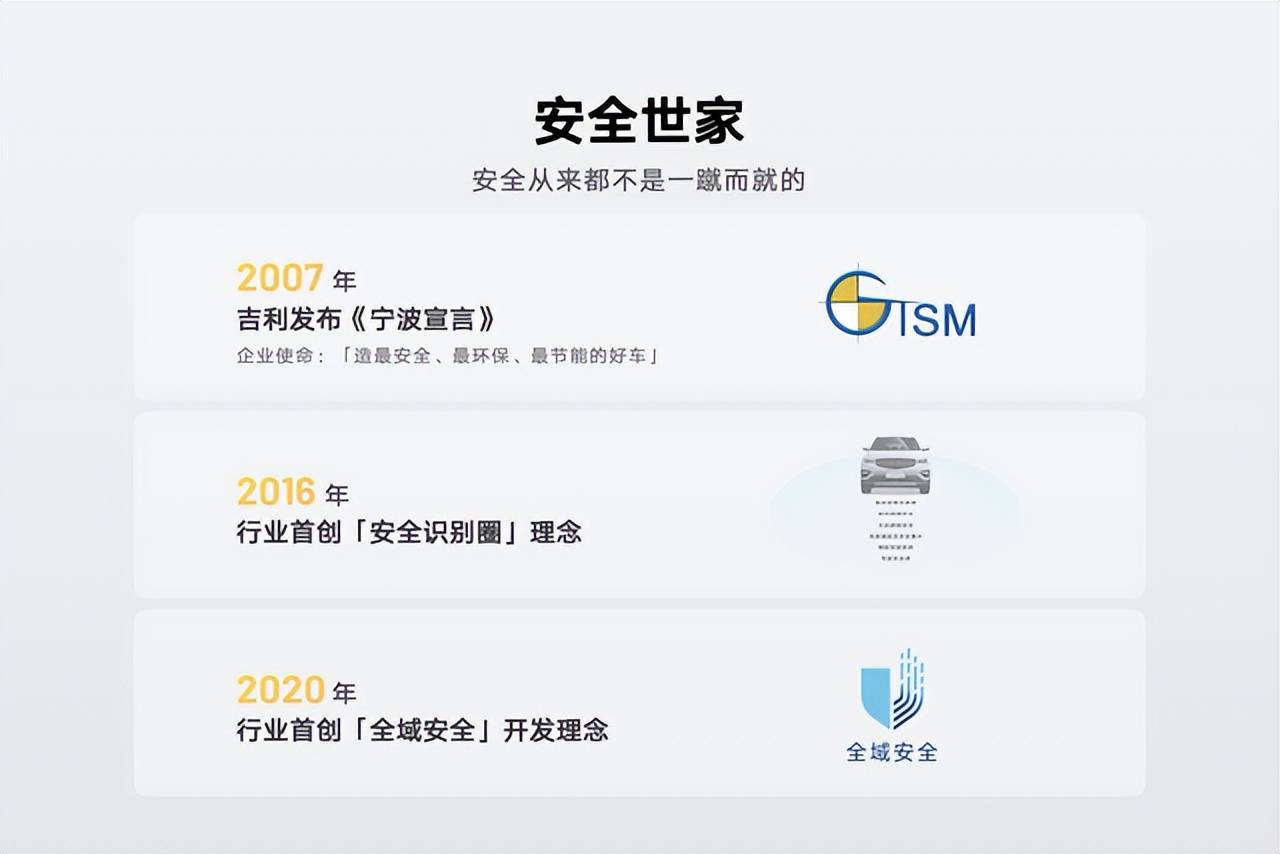 吉利银河E5全球首获双五星评级 超纲测试全系通关