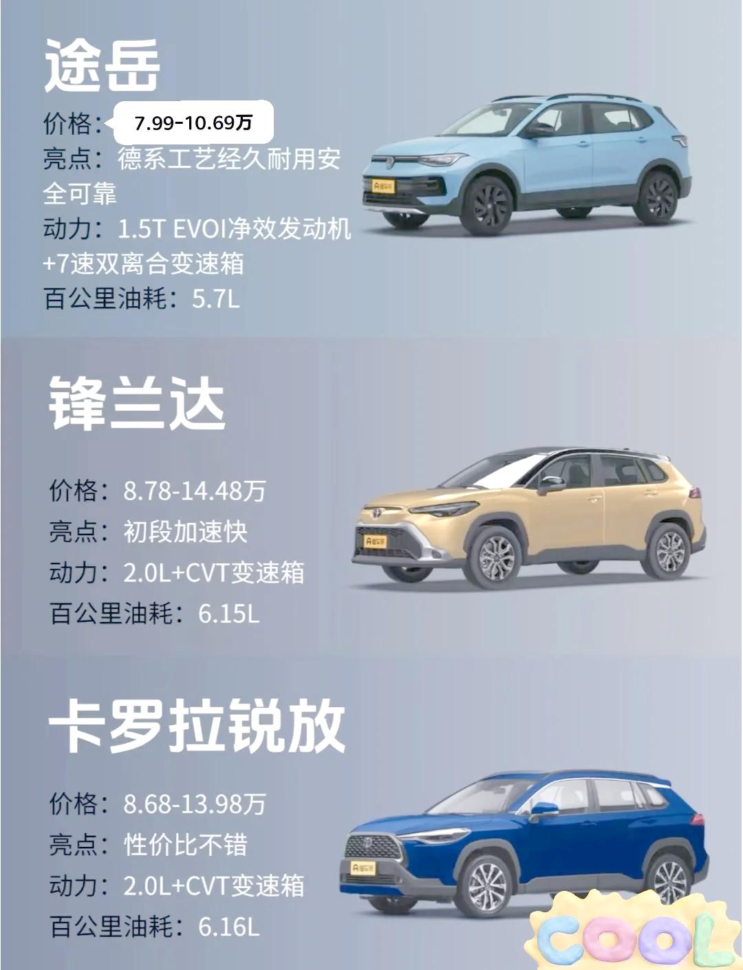 成都瑞虎8降3.00万 最低仅售7.99万