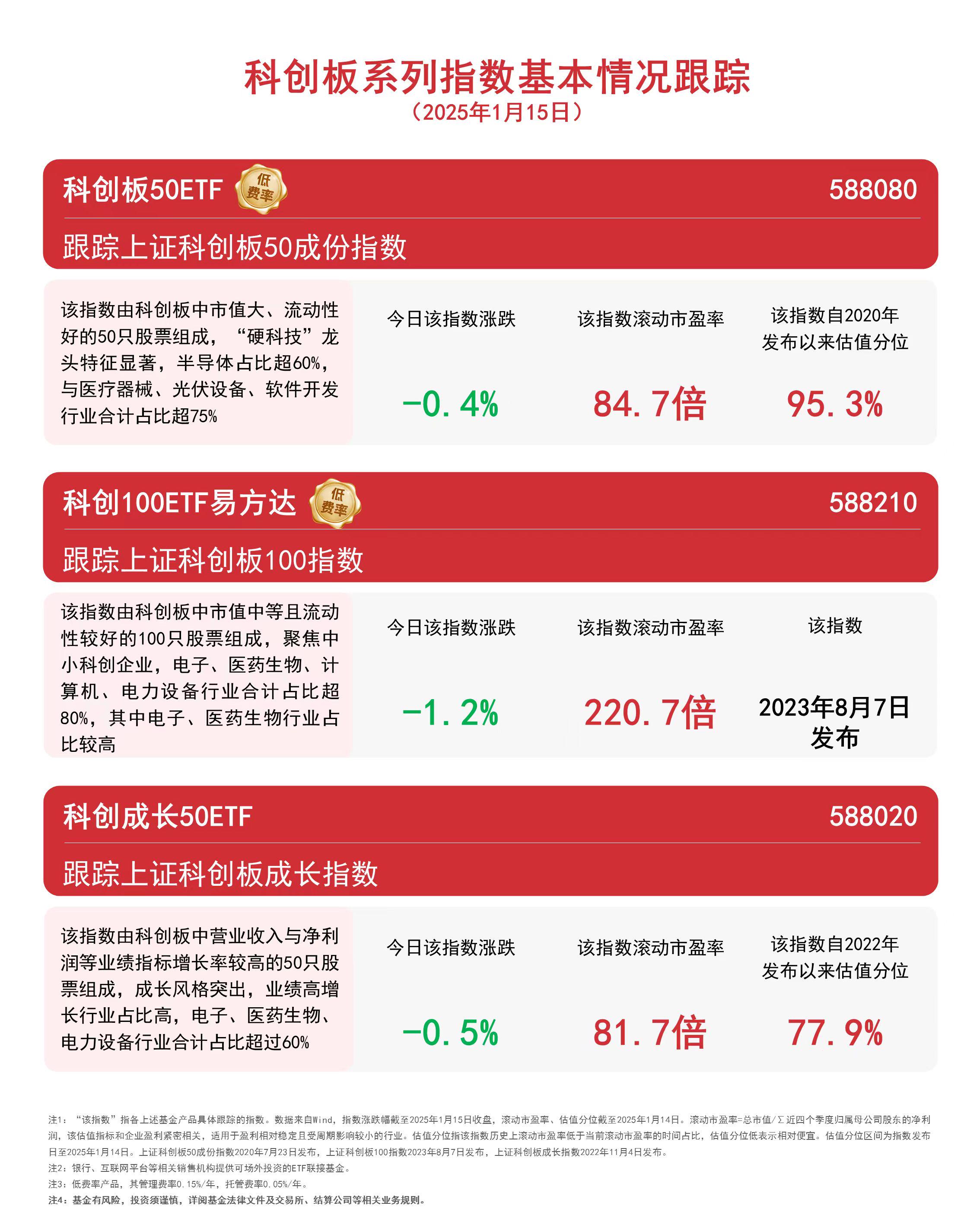 8家汽车零部件上市公司一季度业绩预喜
