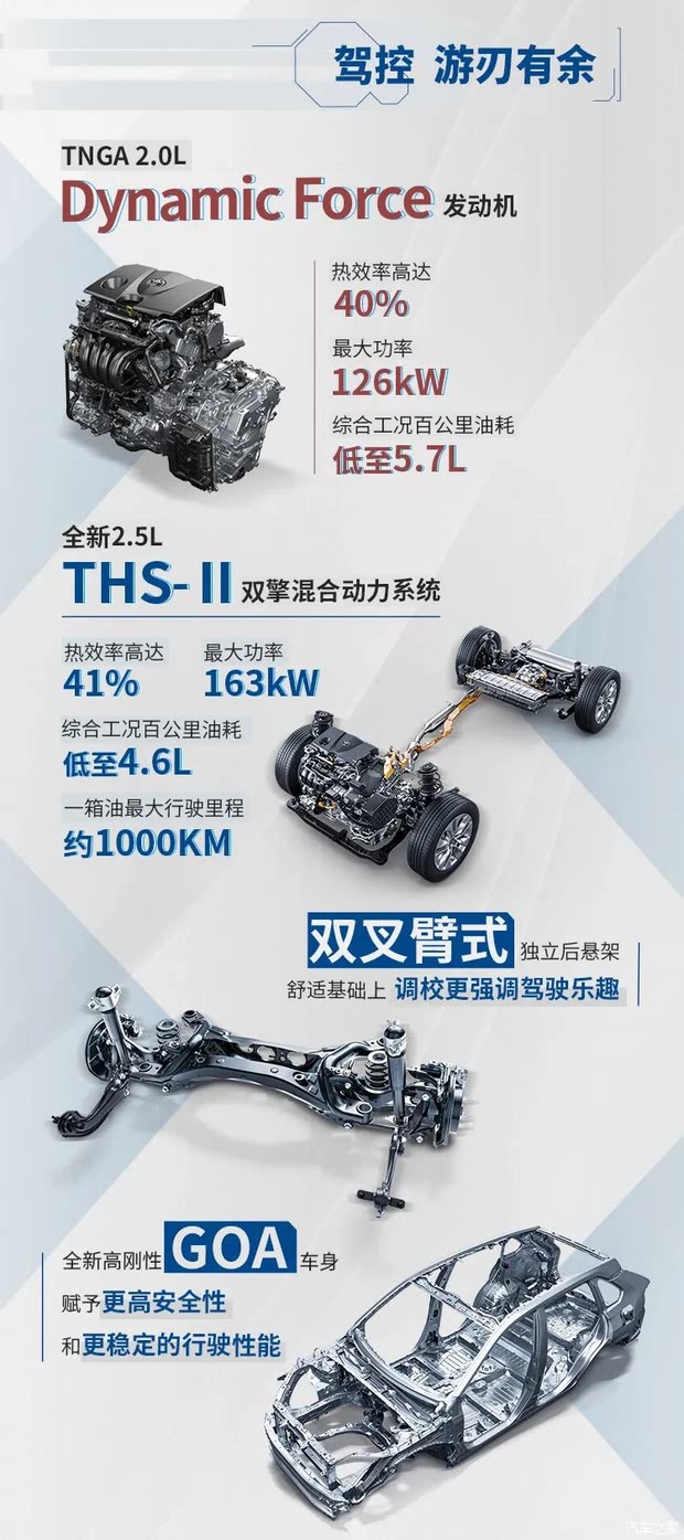 成华威飒最高降4.50万 最低仅售17.18万