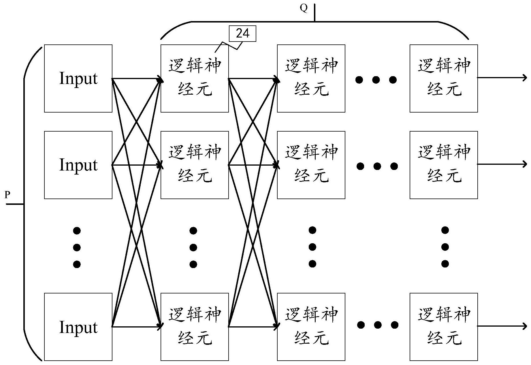 皇家墨尔本理工大学发明小型“神经形态”装置 有望用于自动驾驶皇家墨尔本理工大学发明小型“神经形态”装置 有望用于自动驾驶