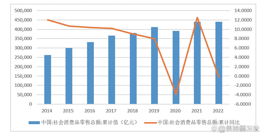 把握消费趋势 沪市车企向全场景体验升级转型