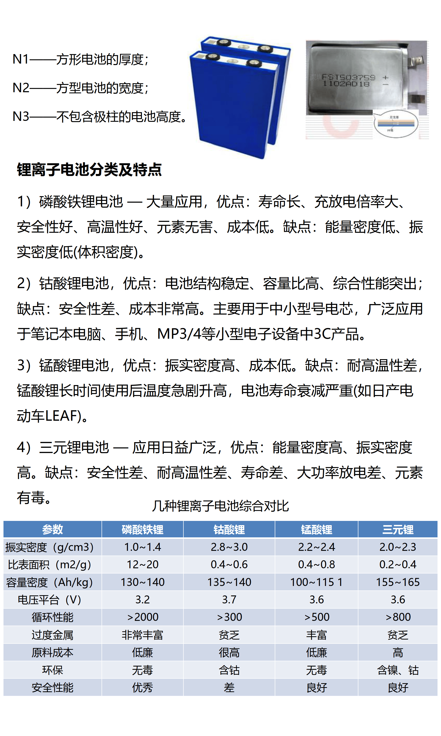 美国研究人员开发创新锂空气电池设计 能量密度有望达到现有锂离子电池的四倍美国研究人员开发创新锂空气电池设计 能量密度有望达到现有锂离子电池的四倍