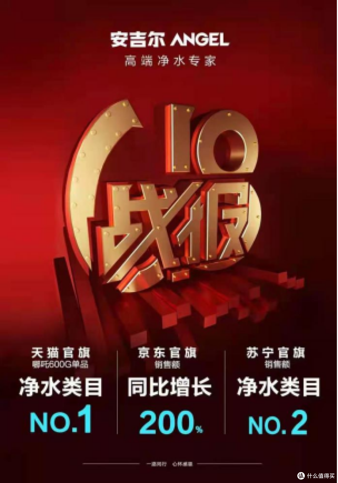 多方对“价格战”说不，整治方向已明确！