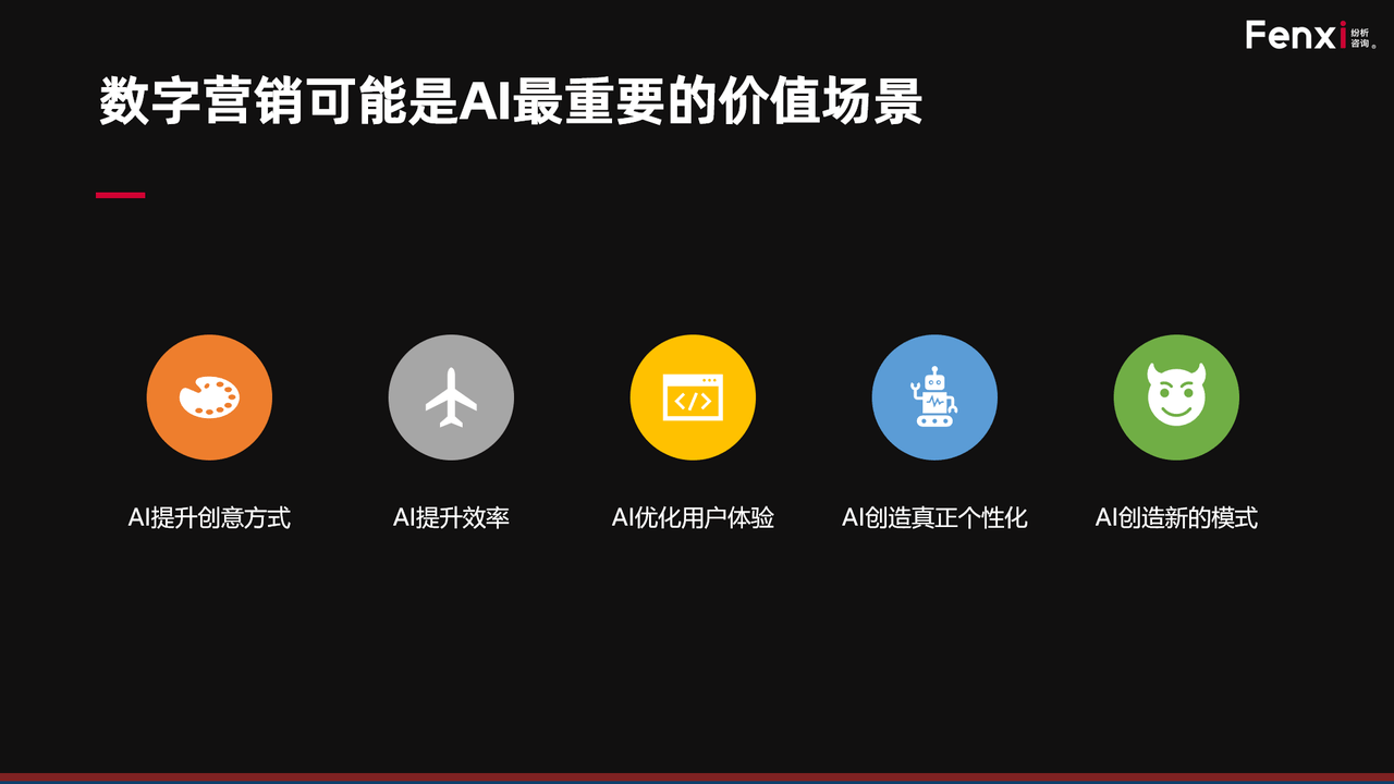 Syntiant推出超低功耗汽车AI创新技术 提升车辆安全性和用户体验Syntiant推出超低功耗汽车AI创新技术 提升车辆安全性和用户体验