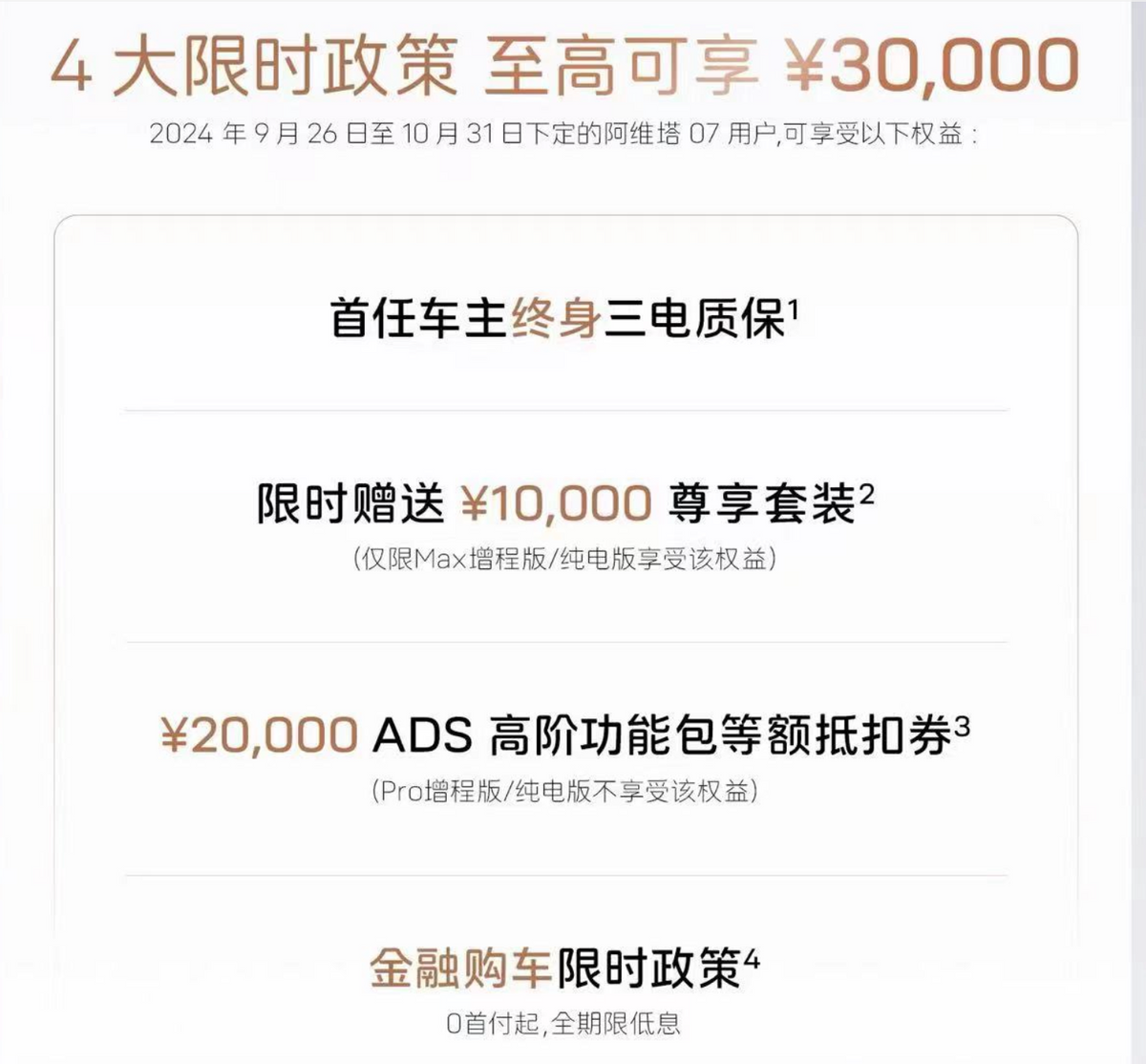 成都阿维塔07最低21.99万起售 暂无优惠