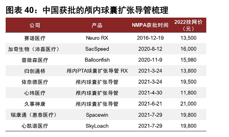 “技术力+产品力”双轮驱动，购车还是选“国家队”靠谱