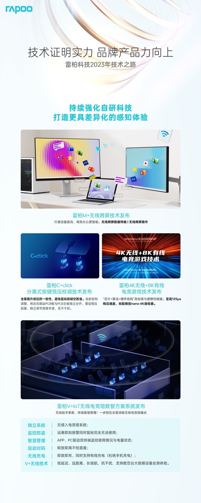 “技术力+产品力”双轮驱动，购车还是选“国家队”靠谱