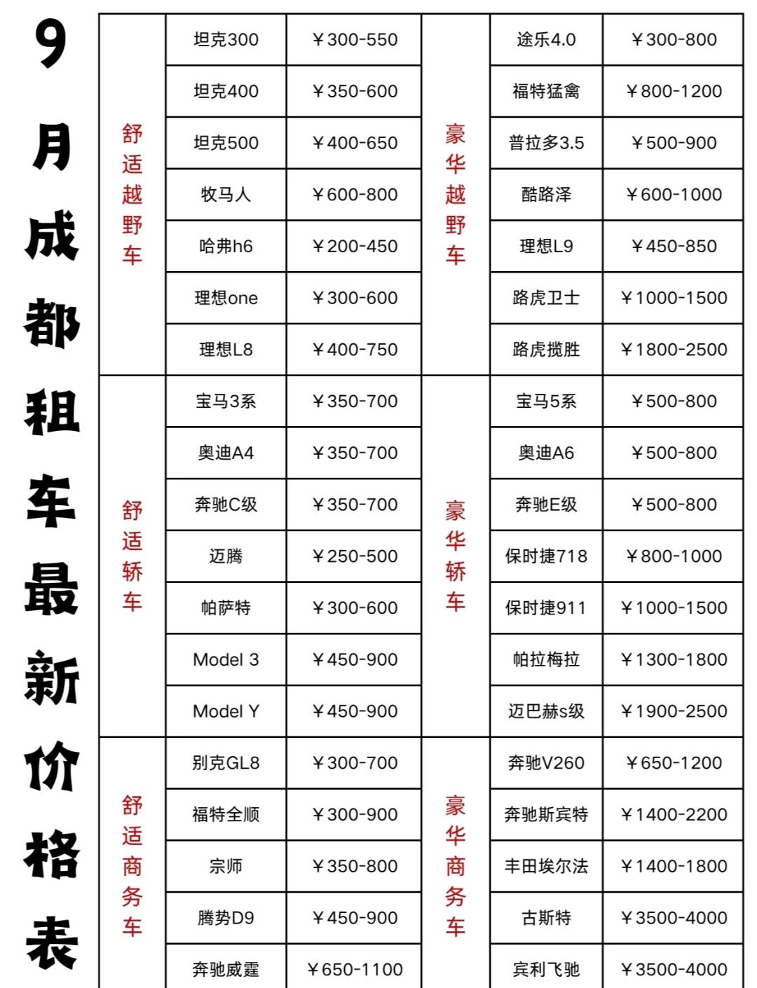 成都坦克300报价19.98万起 暂无优惠