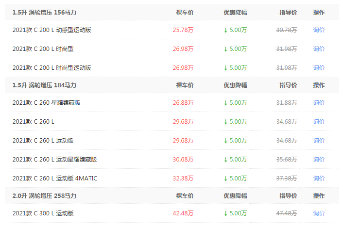 双流锐际价格最低11.98万起 优惠高达5.00万