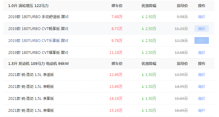 成都LIFE降价促销 购车优惠高达2.50万