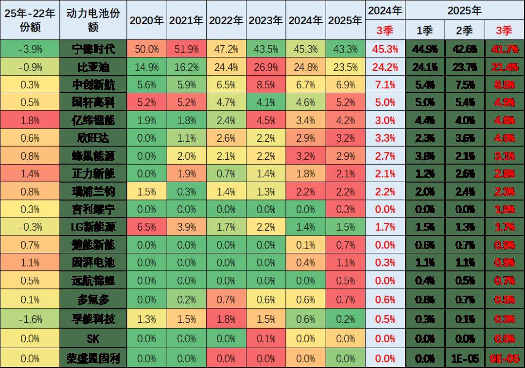 动力锂电池运输领域国家标准发布