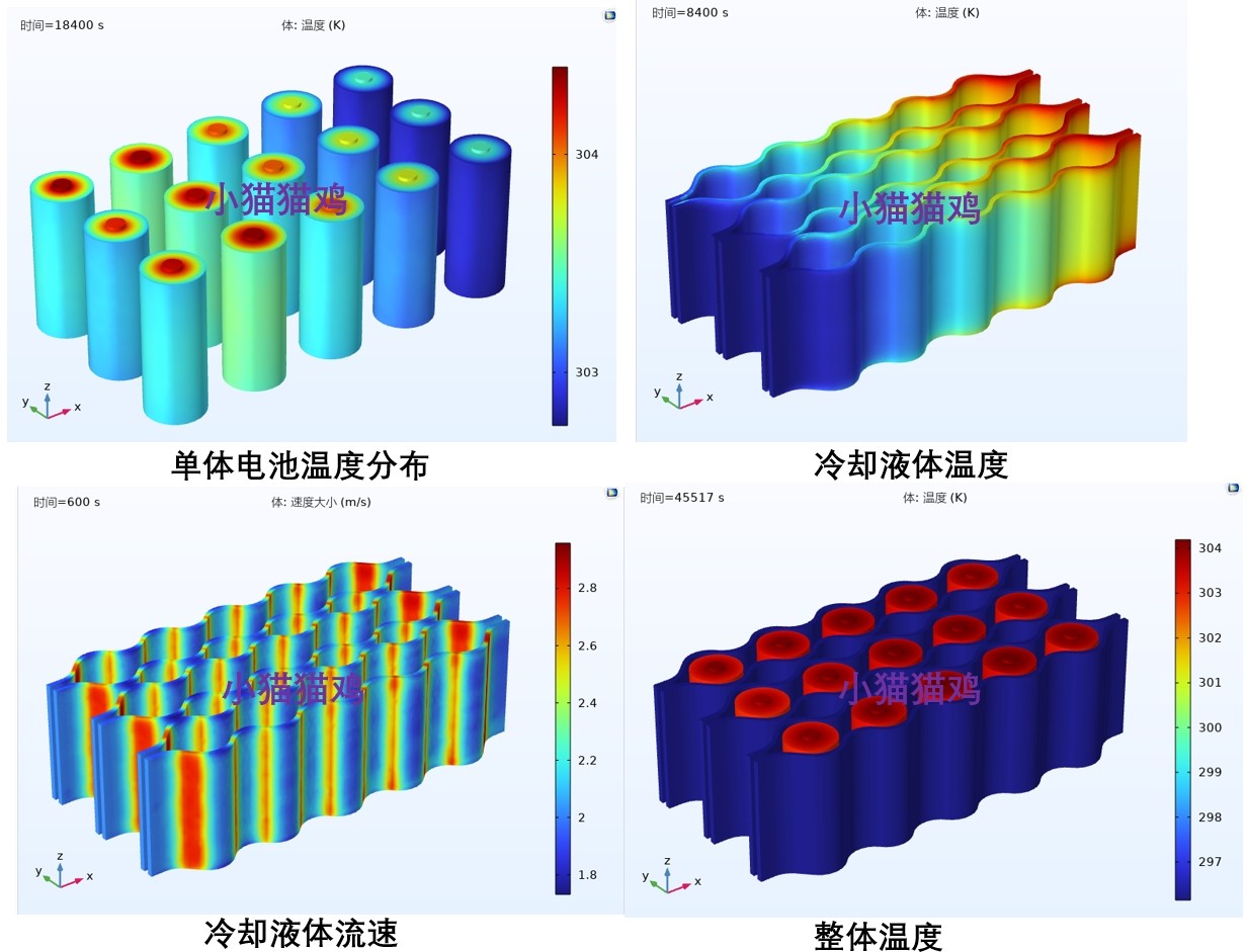 technotrans推出新型电池热管理系统technotrans推出新型电池热管理系统