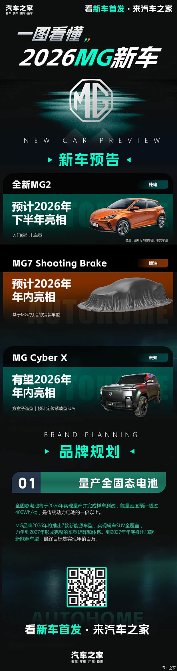 最新资讯