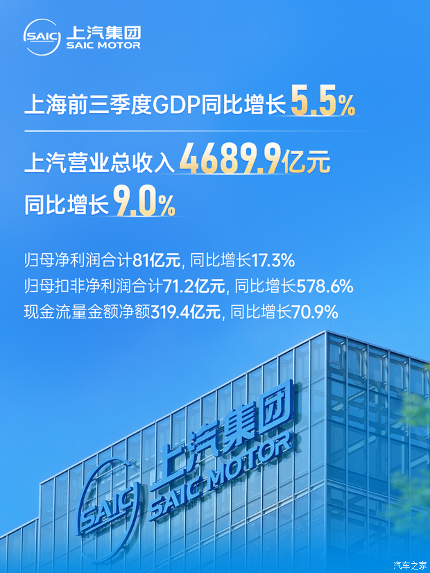 最新资讯